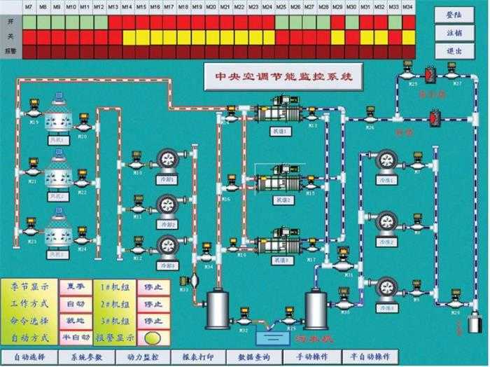 中央空调厂房集中监控系统，节能环保效率高