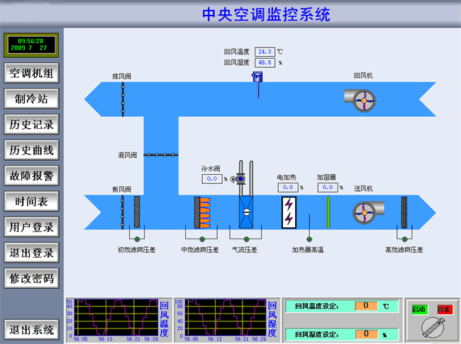 酒店中央空调集中监控系统，远程集中监控