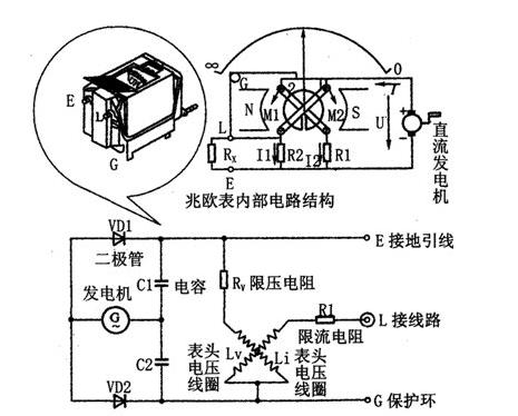 兆欧表使用方法技巧实战