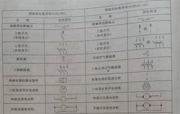电气符号图.jpg