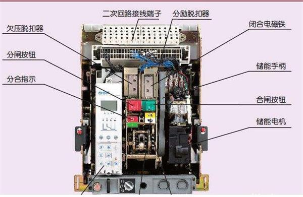低压断路器结构特点和选用标准