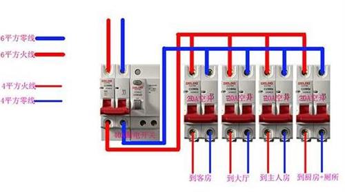 配电柜布线规范.jpg 配电柜布线规范.jpg