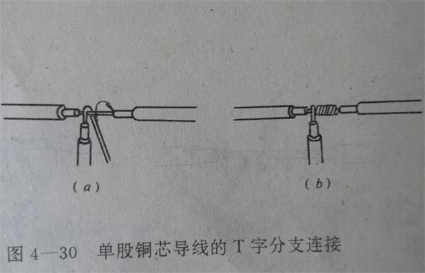 配电柜多股铜芯导线连接方法大全