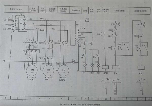 CW6163B型车床电气原理图.jpg
