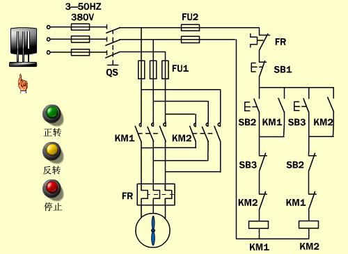 配电柜电路中的自锁和联锁环节应用